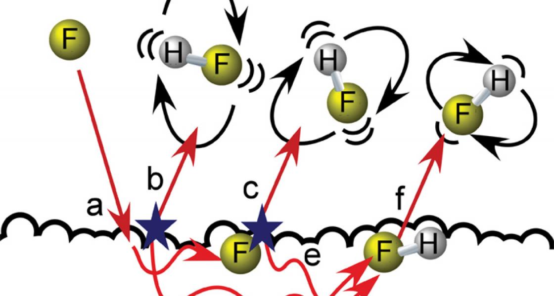 Hydrogen fluoride molecules form on the surface of an oily liquid.