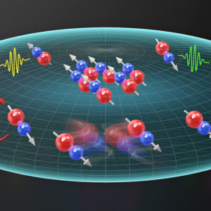 A 2D itinerant spin system with polar molecules interacting and colliding 