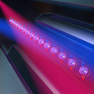 Higher accuracy atomic clocks, such as the “tweezer clock” depicted here, could result from linking or “entangling” atoms in a new way through a method known as “spin squeezing,” in which one property of an atom is measured more precisely than is usually allowed in quantum mechanics by decreasing the precision in which a complementary property is measured.