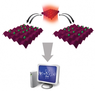Sr for quantum information processing.