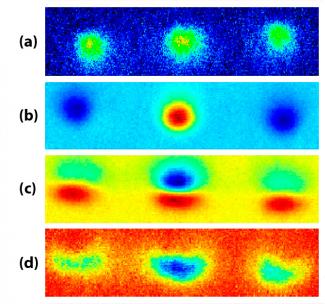 Features of a cold atom cloud from images taken of a BEC experiment.