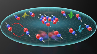 A 2D itinerant spin system with polar molecules interacting and colliding 