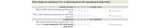 An example of the three-tiered question format used on the E-CLASS.  